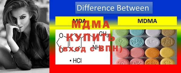 наркотики Бородино